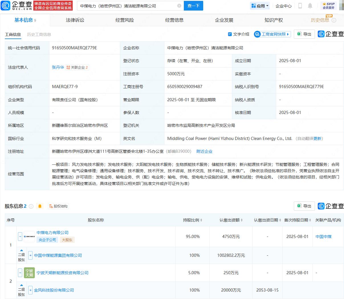 中國中煤、金風科技在哈密成立清潔能源公司:清潔能源
